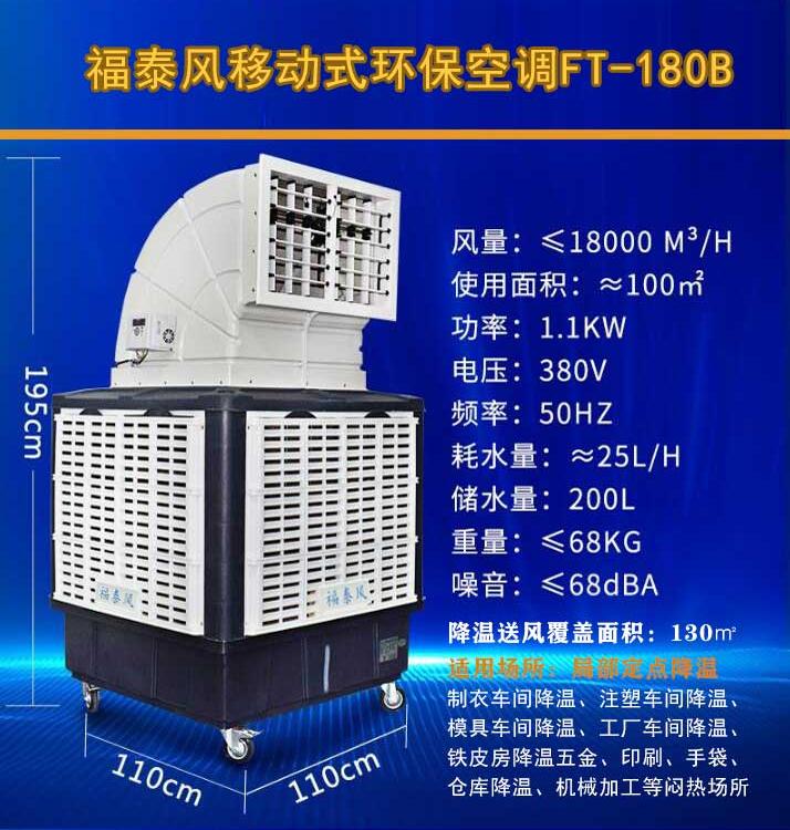 環?？照{參數